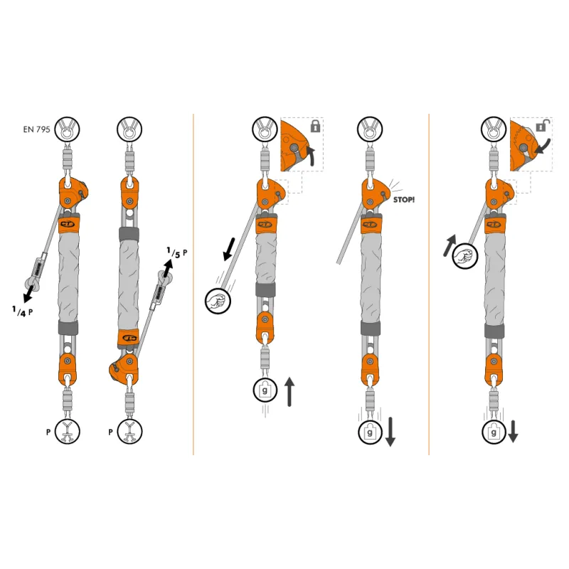 Climbing Technology Up You Go Rescue Kit