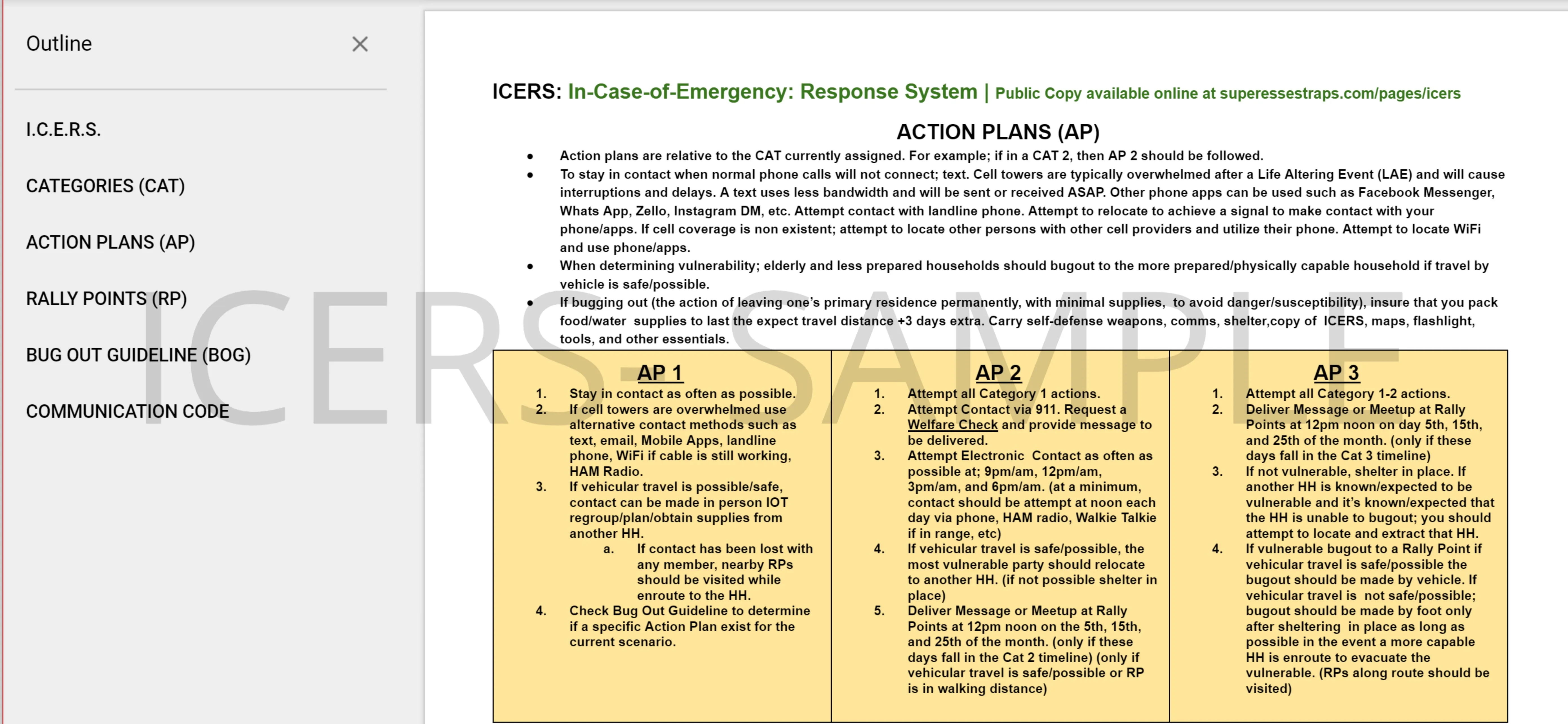 ICERS - In Case of Emergency Response System and Bugout Plan
