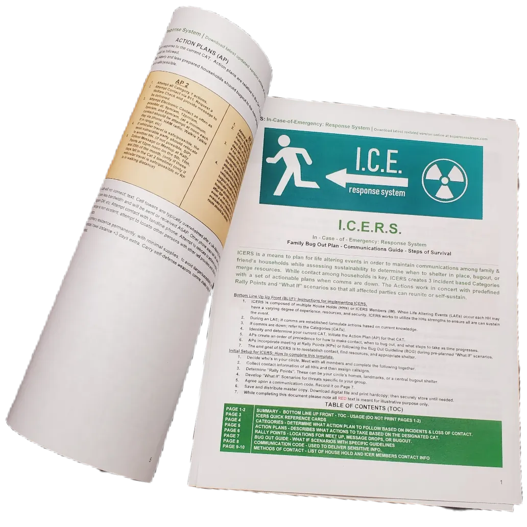ICERS - In Case of Emergency Response System and Bugout Plan