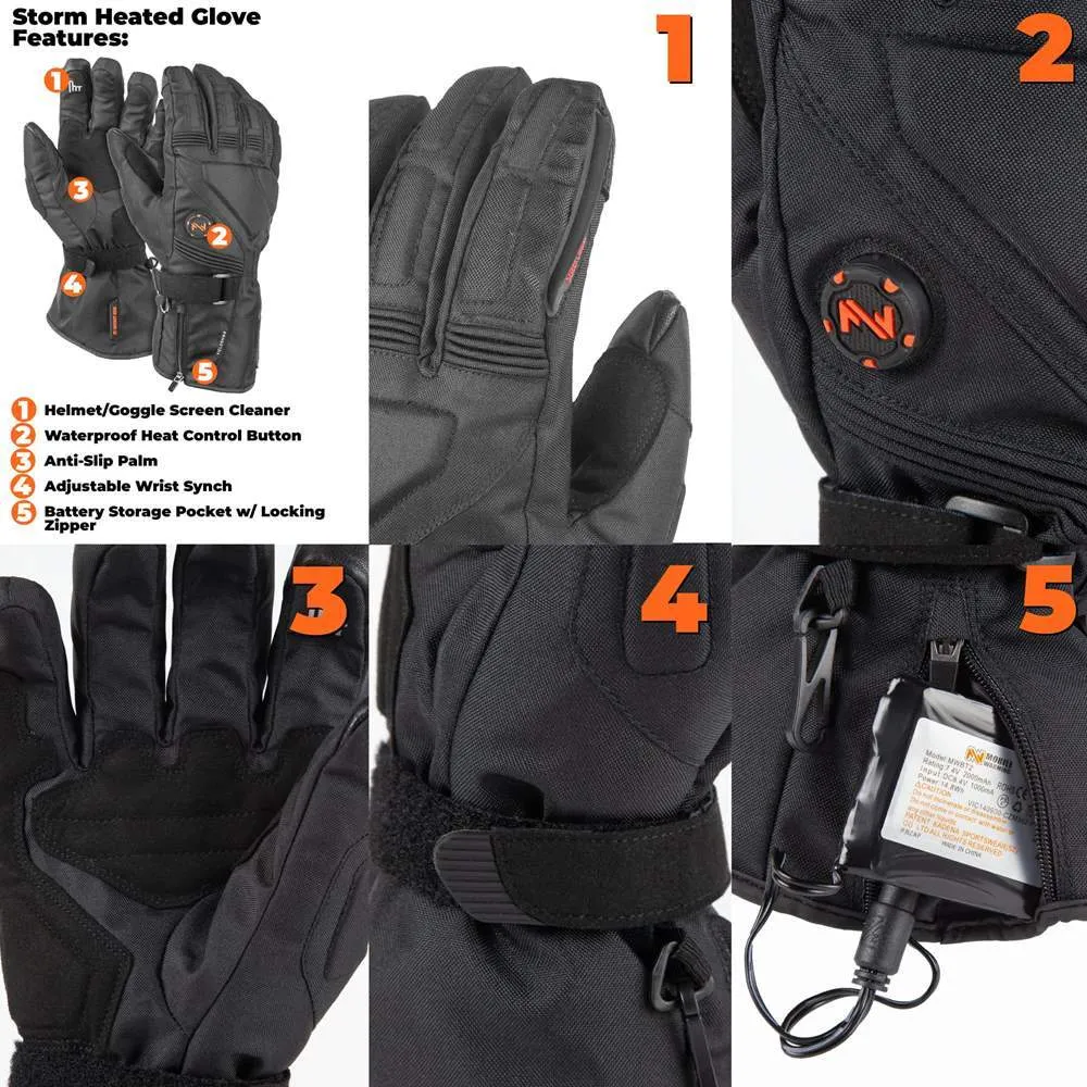 Storm Glove